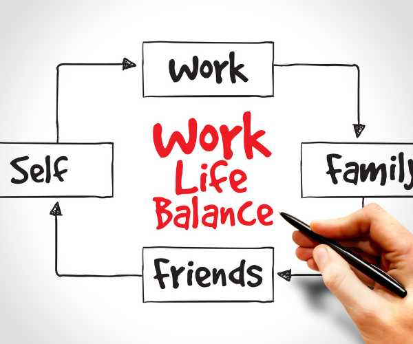 Balancing work and life-Best practices for small business owners ...